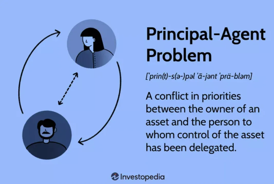 Principal-agent problem as it relates to ‘founder mode’